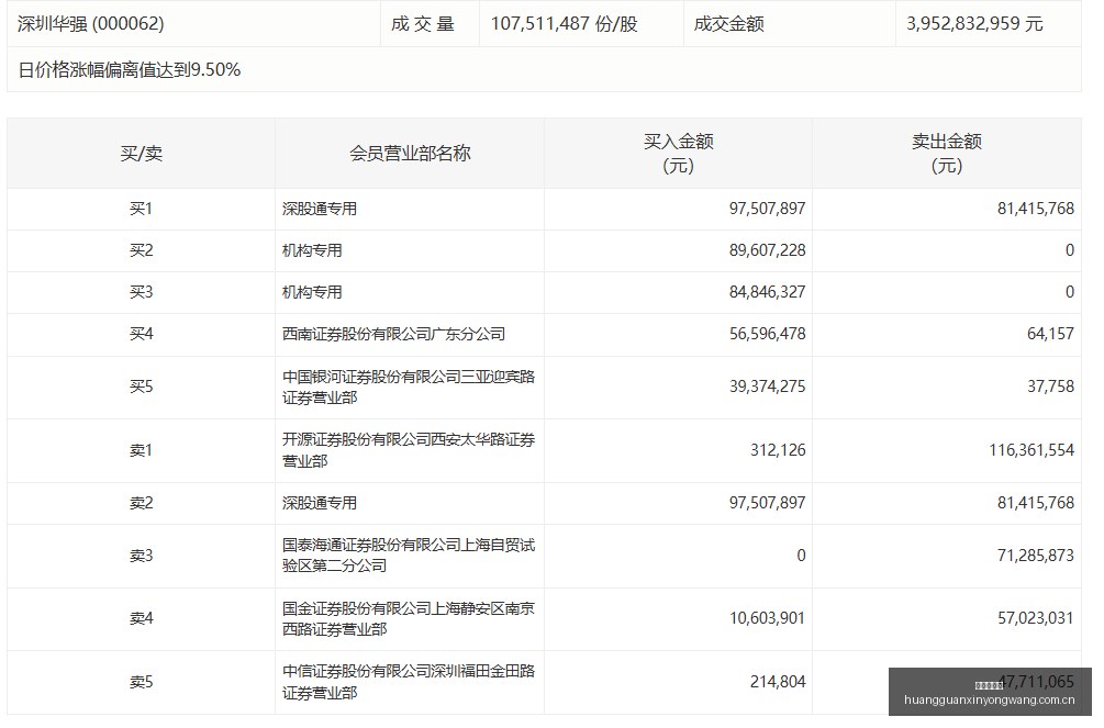体育品牌电,竞合作,跨界联名引,皇冠信用网,皇冠信用网代理,皇冠信用网后台,皇冠信用网入口,皇冠信用网导航